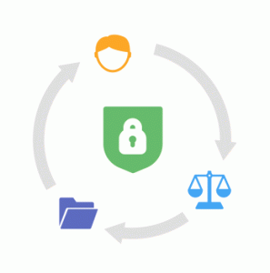 marg erp software
